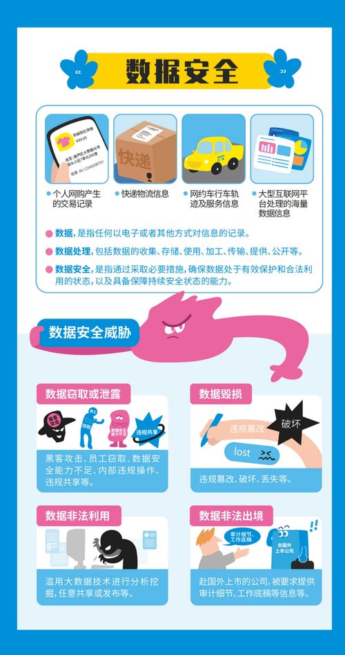 2023年國家網(wǎng)絡安全宣傳周 以人民為核心的網(wǎng)絡與信息安全軟件開發(fā)